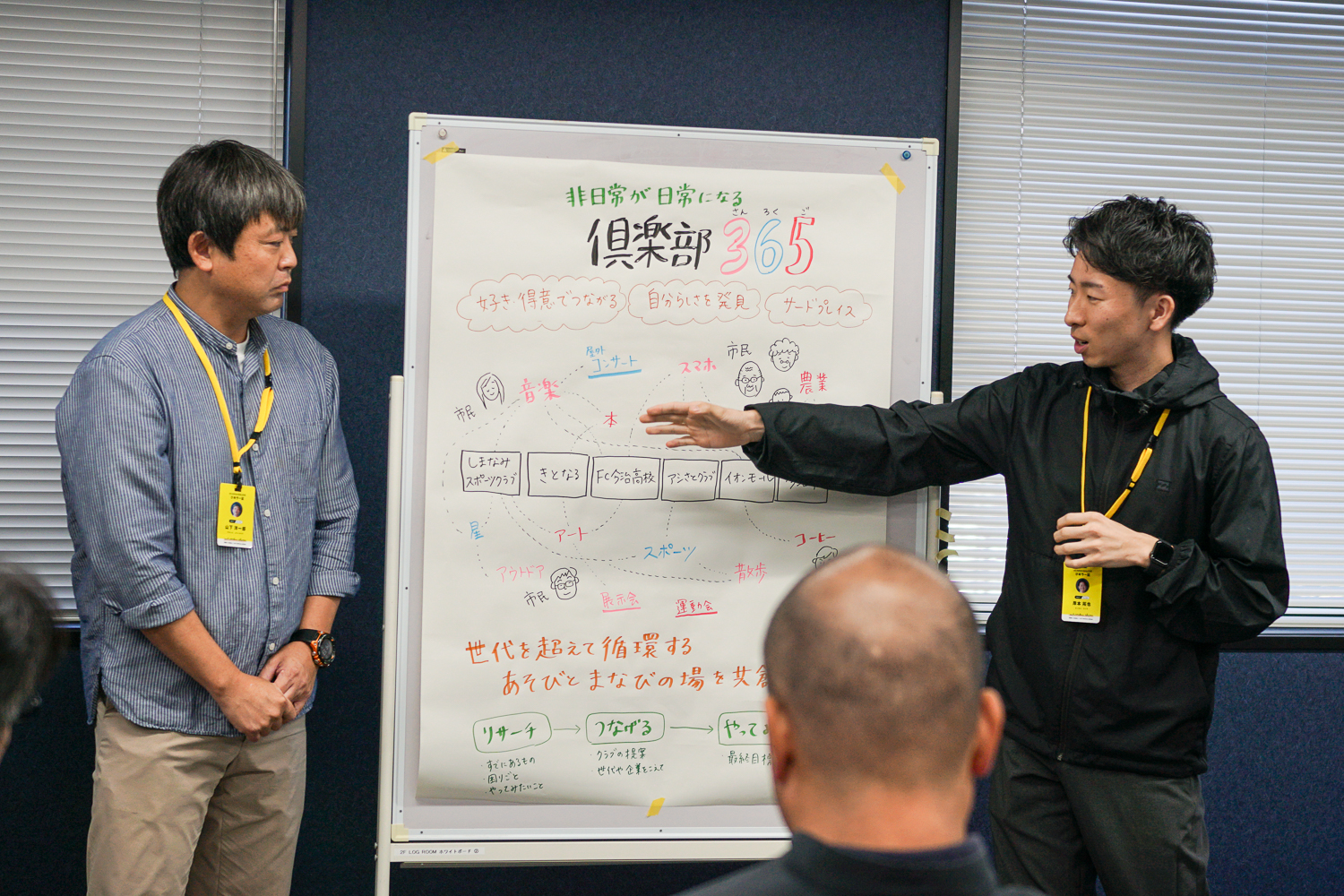 アクセス実践講座（コース2 アシックス里山スタジアム）第3回 - art