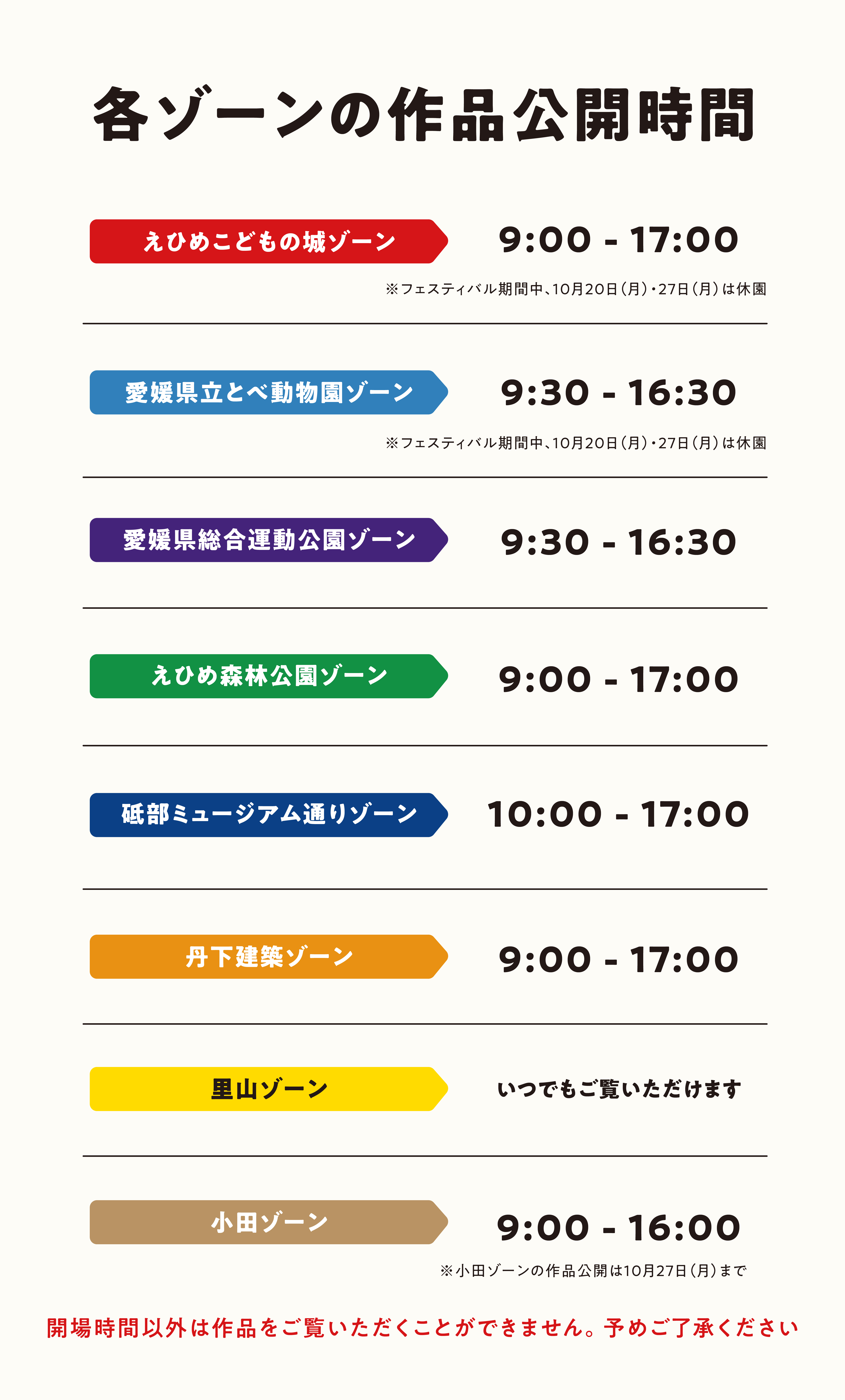 各ゾーンの作品公開時間